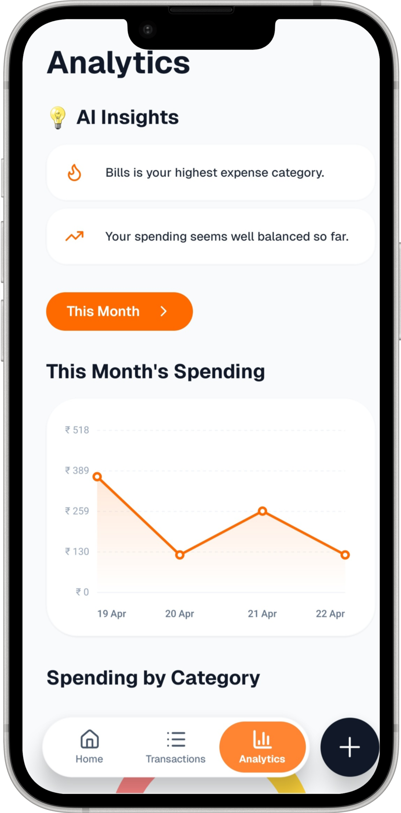 Smart Analytics